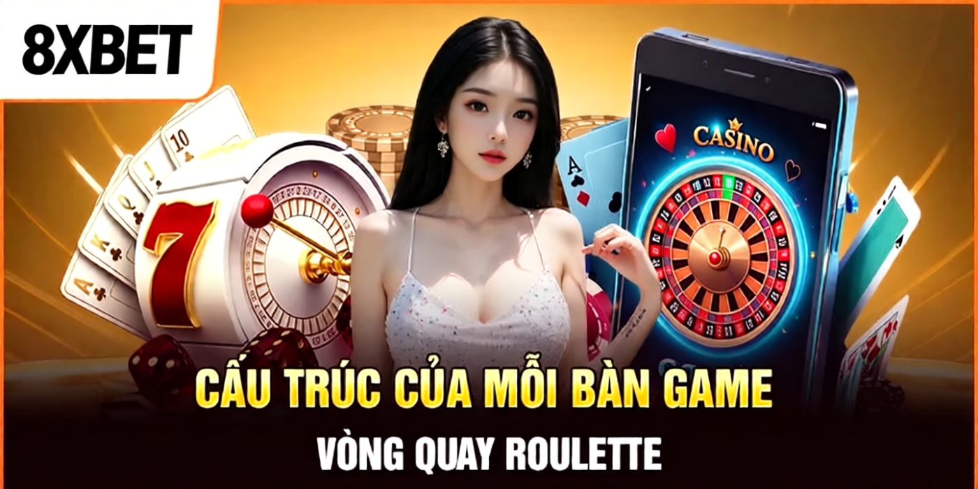 Cấu trúc của mỗi bàn game vòng quay Roulette